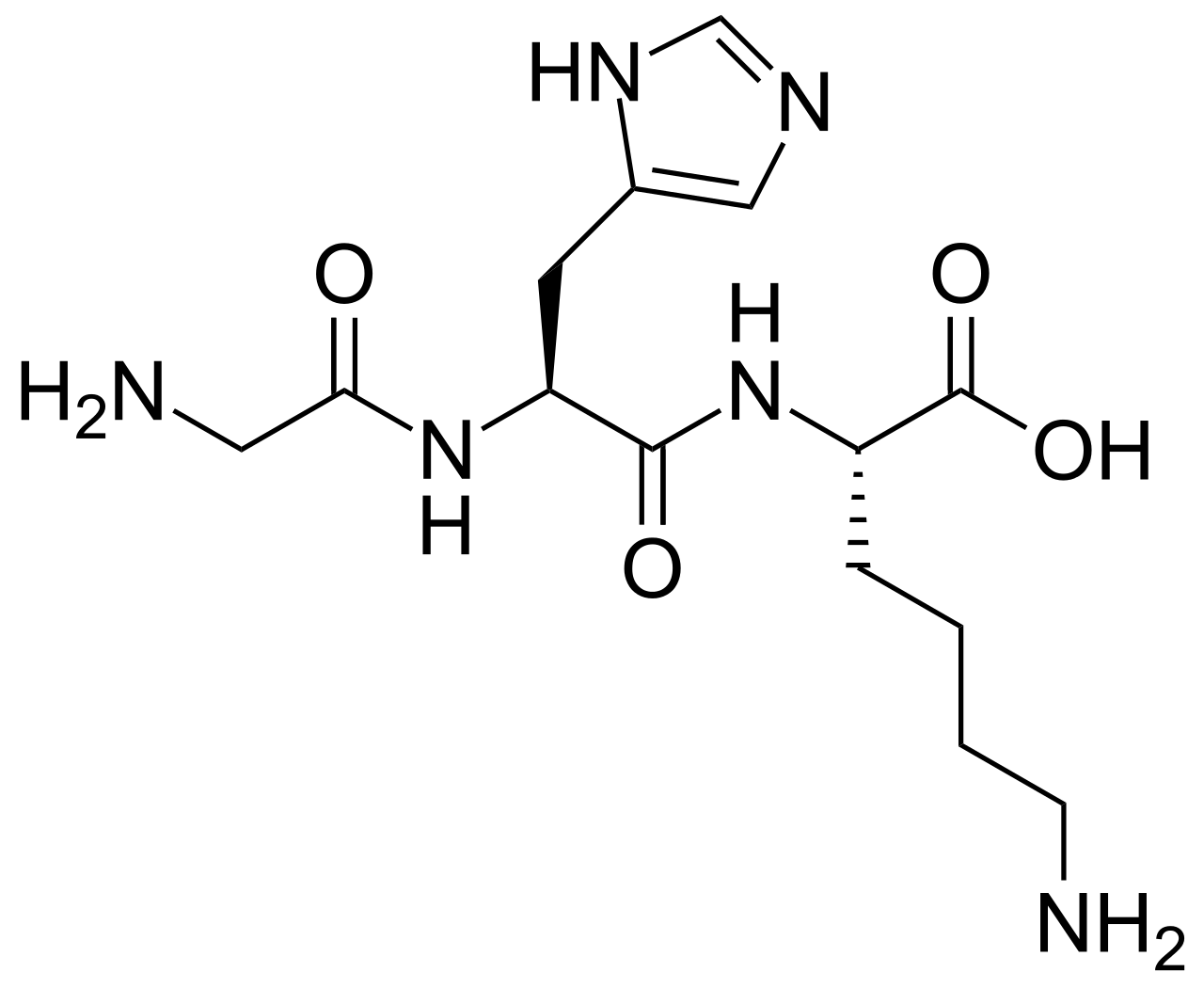 GHK-cu chemical structure