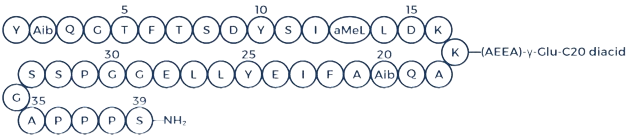 Retatrutide Chemical Structure